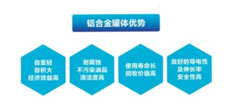 飞机加油车配铝合金罐体的优势