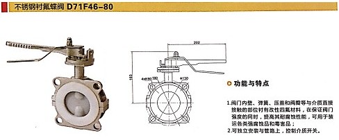 Õ㽼Ρ²»Ðâ¸Ö³Ä·úµû·§D71F46-80 Õ㽼Ρ²»Ðâ¸Ö³Ä·úµû·§D71F46-80
