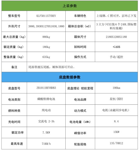 吉利小神童3方纯电动密闭式桶装垃圾车_凯力风牌KLF5011XTYBEV型纯电动密闭式桶装垃圾车