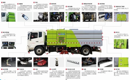 国六东风途逸洗扫车_程力威牌CLW5041TXS6BT型洗扫车